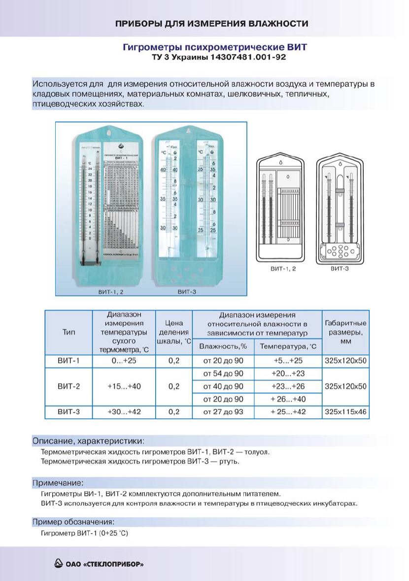 Гигрометр психрометрический вит 2 инструкция по применению в картинках